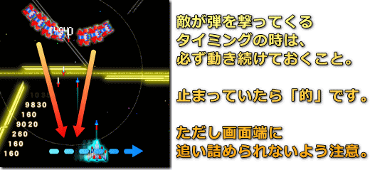 Galaga（ギャラガ）基本攻略