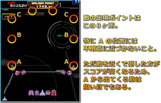 Gaplus（ギャプラス）出現ポイント