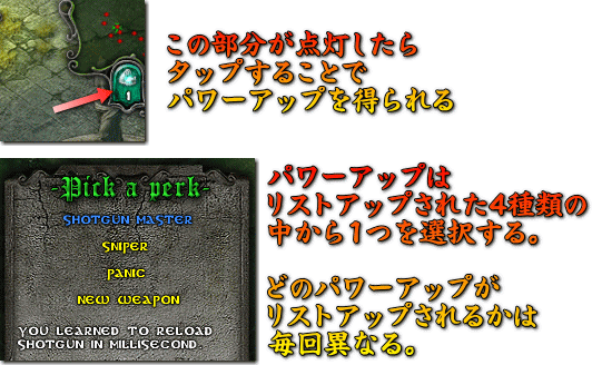 iDracula Perk の選択は攻略のポイント