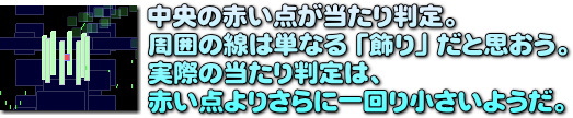 Noiz2sa 当たり判定