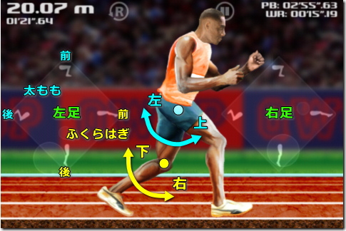 QWOP for iOS 基本操作