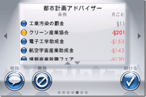 都市条例にはお金もかかる･･･　でも今は利用するしかない