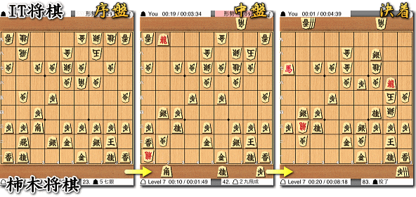 IT将棋 VS 柿木将棋