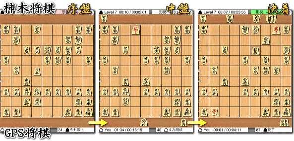 柿木将棋 VS GPS将棋