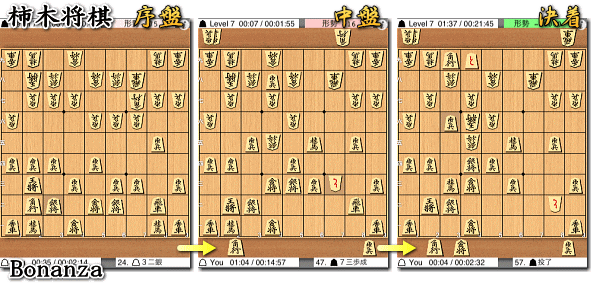 柿木将棋 VS Bonanza