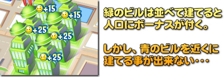 緑のビルは見た目より使い辛い。あえて使わない手も･･･？