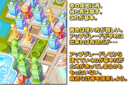 ラストステージの建築例。でも土地がもったいない使い方かも?