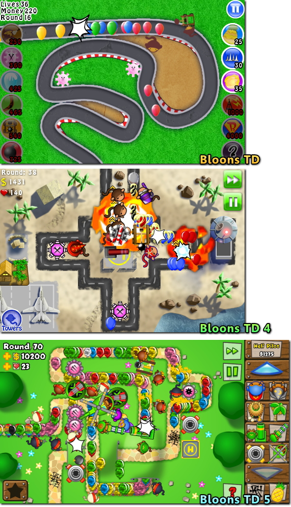 Bloons TD