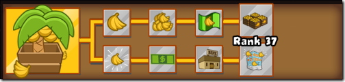 Bloons TD 5 Banana Farm(バナナファーム)