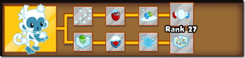Bloons TD 5 Ice Tower(アイスタワー)