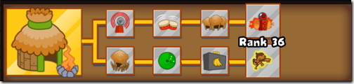 Bloons TD 5 Monkey Village(モンキービレッジ)
