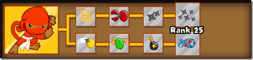 Bloons TD 5 Ninja Monkey(ニンジャモンキー)