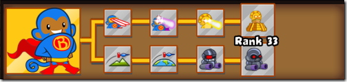 Bloons TD 5 Super Monkey(スーパーモンキー)