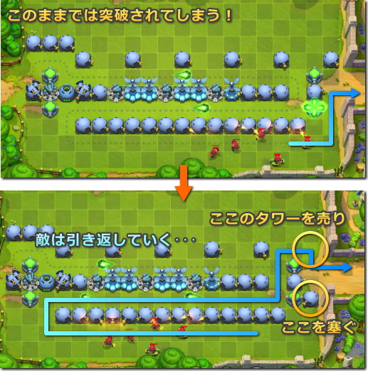 Fieldrunners2(フィールドランナーズ2)ジャグリング