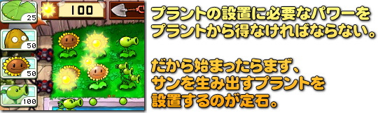 Plants vs Zombies　まずは収入の確保から！