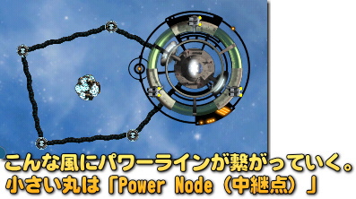 Space Station: Frontier パワーラインの基本