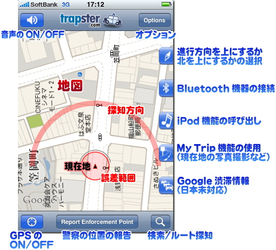 Trapster　基本画面