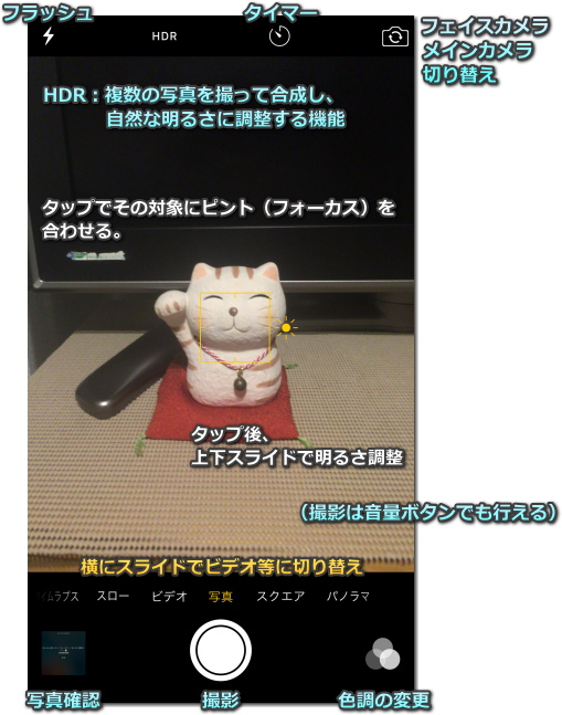 iPhone カメラ説明