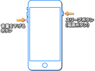 iPhone 7 の強制再起動