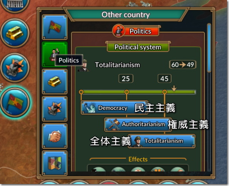 Realpolitiks Mobile 国家体制画面