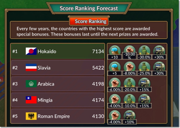 Realpolitiks Mobile 北海道は世界一