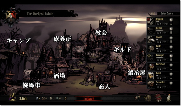 Darkest Dungeon 村画面