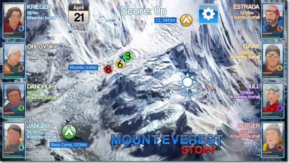 Mount Everest Story