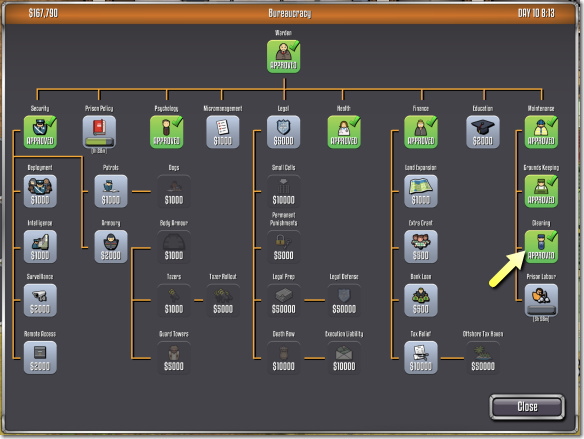 Prison Architect Mobile 行政手続き、清掃