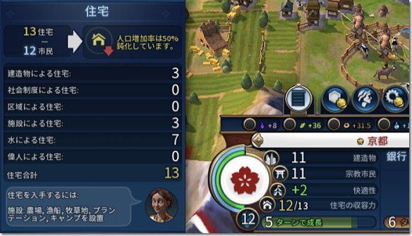 Civilization 6　快適性と収容力