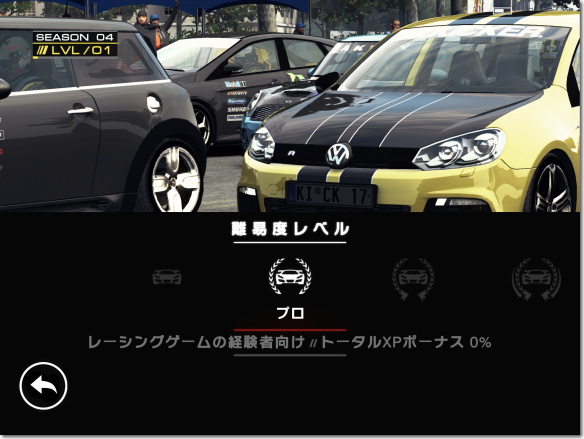 GRID Autosport 難易度レベル