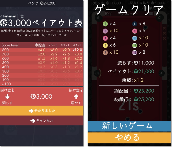 Pocket Run Pool　リザルト画面