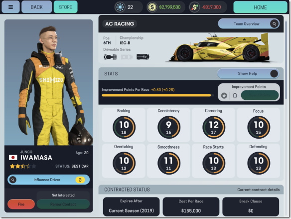 Motorsport Manager Mobile 3　ドライバー