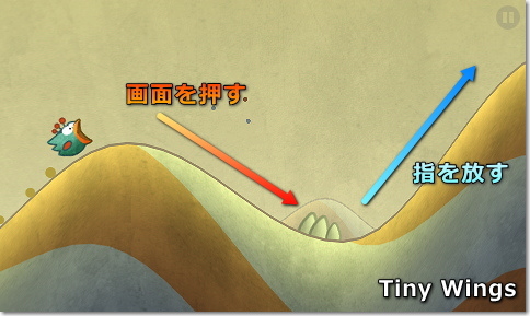 Tiny Wings